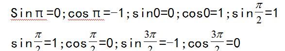 高中三角函数必须掌握的36个公式图30