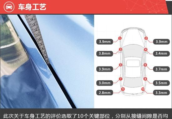 江铃福特领睿2022款报价及图片图5