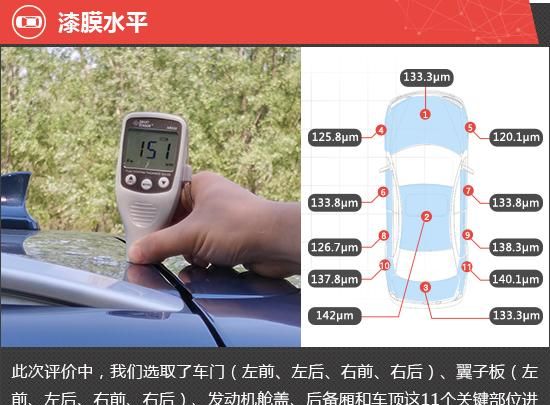 江铃福特领睿2022款报价及图片图6