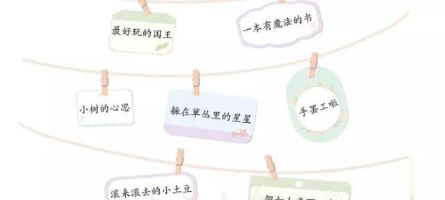 部编版小学三年级下册语文单元作文范文图6