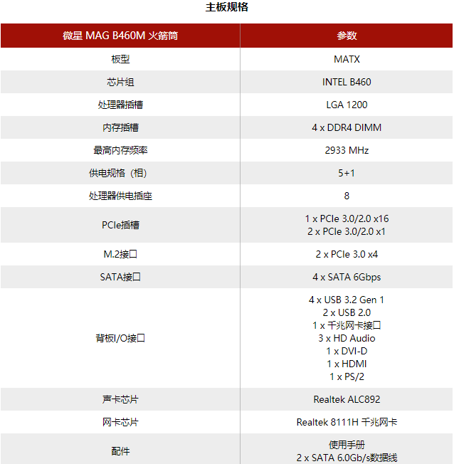 微星b460火箭炮主板怎么样图2