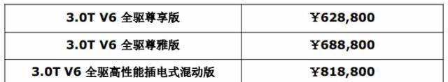 全新林肯飞行家aviator图2