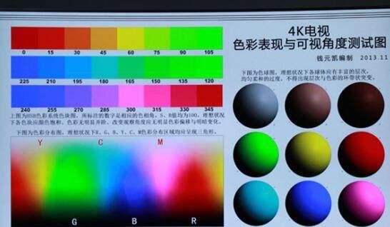 tcl蓝调电视哪款好图9