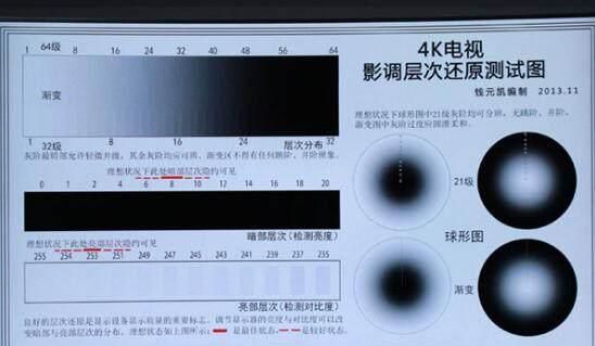 tcl蓝调电视哪款好图12