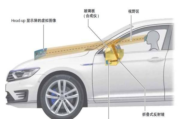 大众迈腾智慧互联,迈腾对比帕萨特舒适度图13