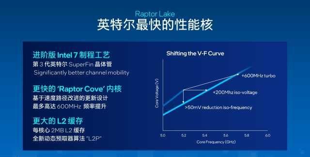 英特尔i9 13900k配什么样的显卡图11