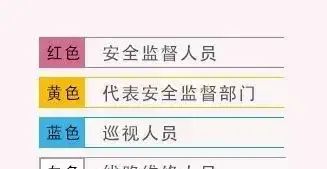 安全帽的颜色都代表什么职位图2
