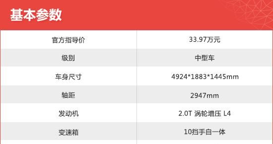 上汽通用凯迪拉克ct5最新款多少钱图3