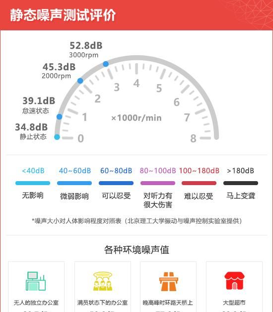 上汽通用凯迪拉克ct5最新款多少钱图36