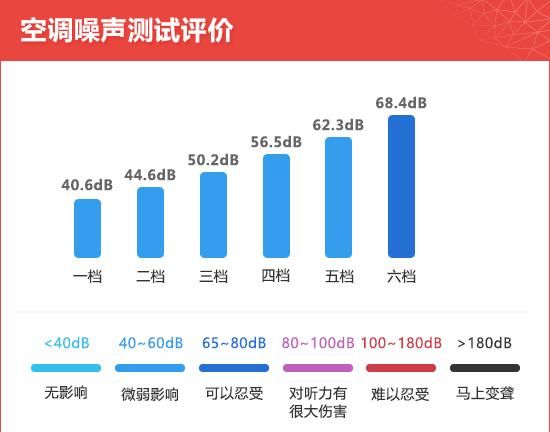 上汽通用凯迪拉克ct5最新款多少钱图37