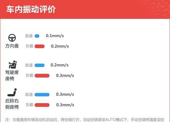 上汽通用凯迪拉克ct5最新款多少钱图39