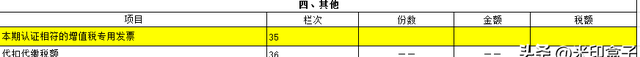 三类电子发票可能搞不清区别图14