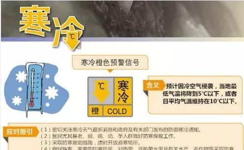 广东省最近看雪点图14