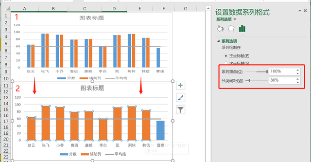 excel柱形图颜色随数值变化图4