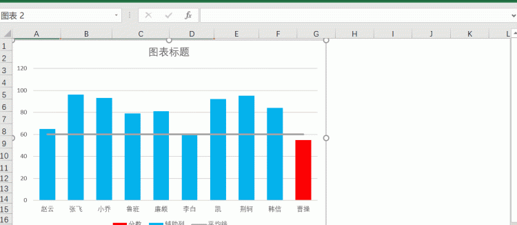 excel柱形图颜色随数值变化图6