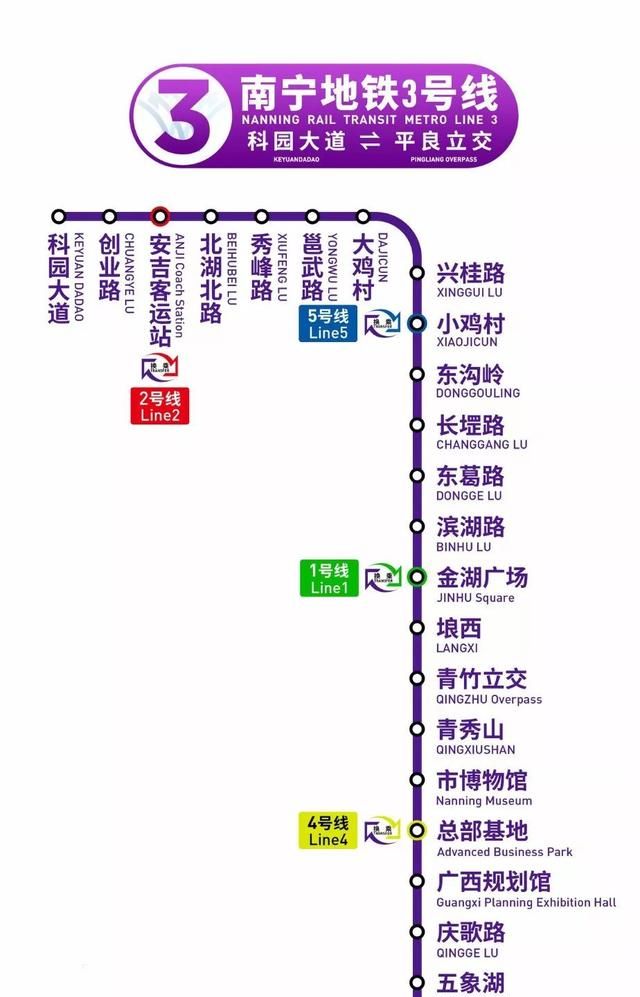 南宁地铁三号线换乘一号线线路图图4