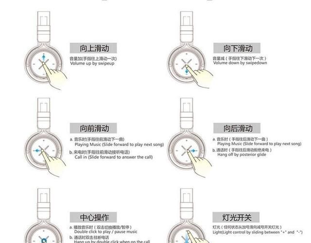 全套无线外设会干扰吗(外设两件套推荐无线)图32