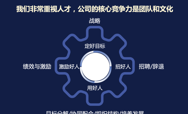 字节跳动1-3年hr都是外包吗图4