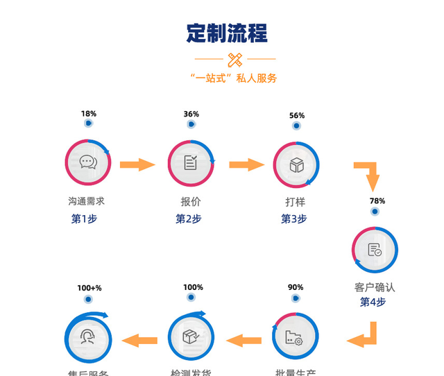 干冰需要如何保存,怎么保存效果更好呢图1