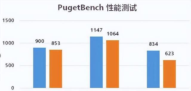 r7 5800h值得买么图4