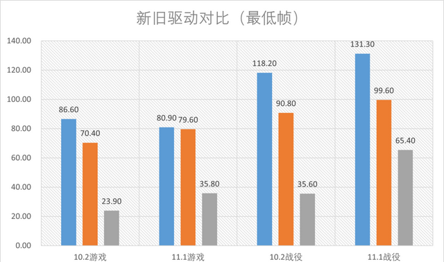 帝国时代4吃cpu还是显卡图50