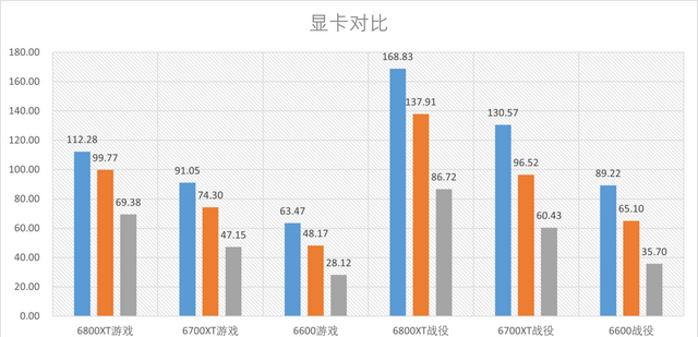 帝国时代4吃cpu还是显卡图53