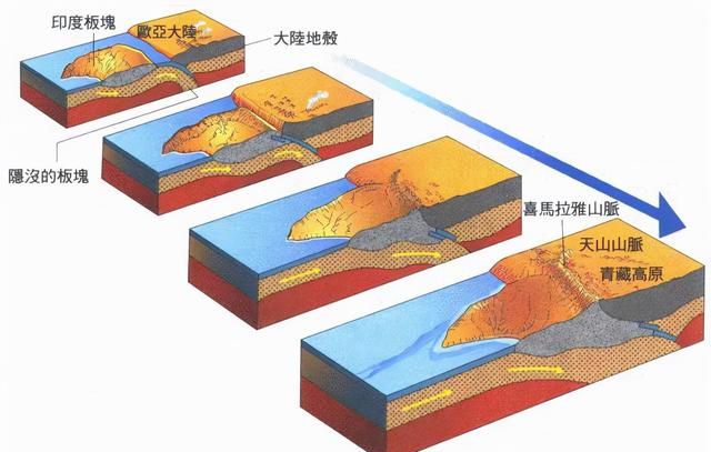 四川地震和页岩是否有关图2