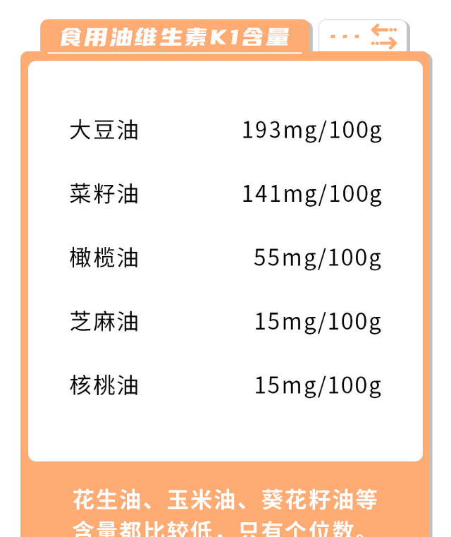 人体用的橄榄油和吃的有什么区别图11