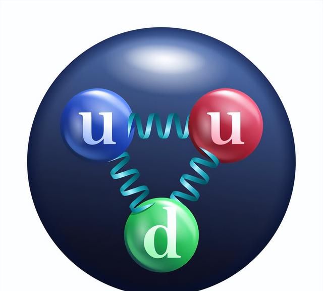 有没有比夸克更小的物质存在(科学是如何确定夸克存在的)图7