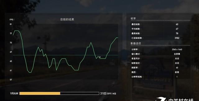 技嘉aorusz390elite评测图36