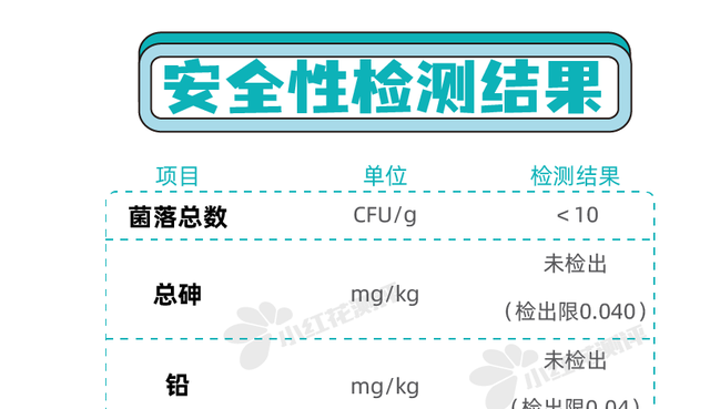 竹砧板甲醛超标对身体有影响吗(铆钉固定的竹砧板有甲醛吗)图4