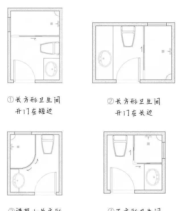 小卫生间干湿分离设计,四平米卫生间干湿分离图4