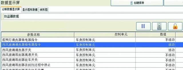 前雨刮器停止开关故障(车辆失去控制为何要打开雨刮器)图1