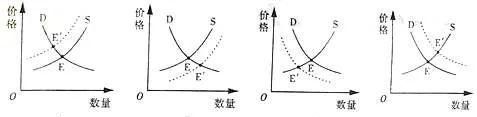 动森的背后的经济学(动森背后的经济学原型)图4