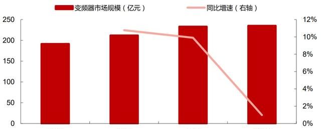 汇川技术每日一股解析图9