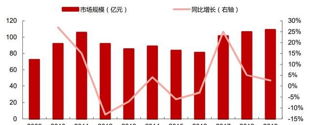 汇川技术每日一股解析图14