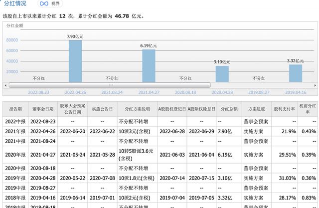 汇川技术每日一股解析图36