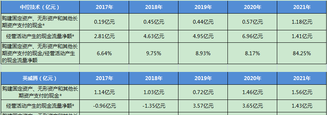 汇川技术每日一股解析图40