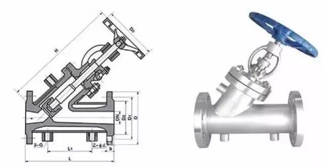 截止阀的种类型号,截止阀的种类与特点图2
