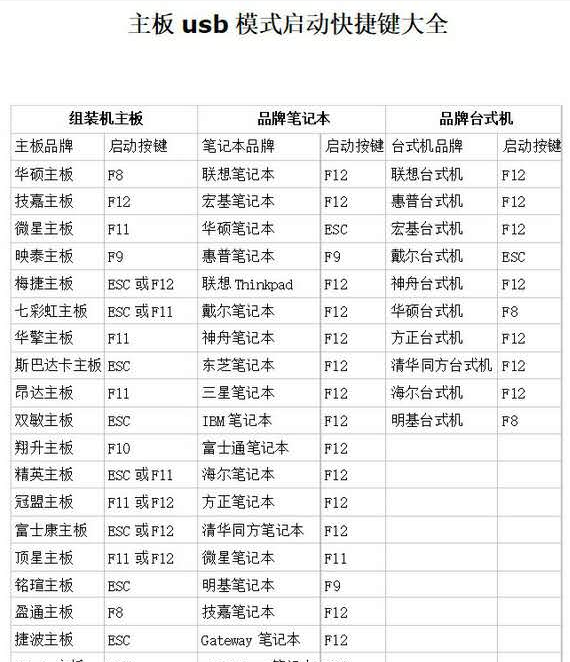 esxi 6.7 网络配置详解图11