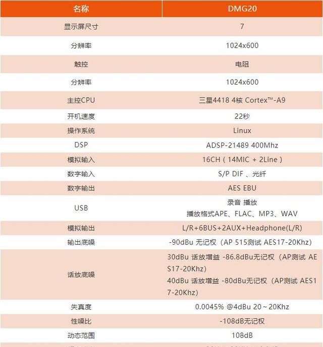 德威数字调音台怎么样图4