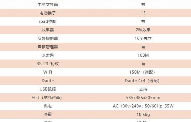 德威数字调音台怎么样图5