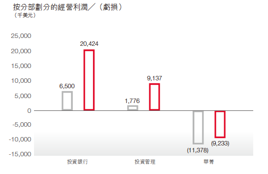 华兴上市首日破发(华兴上市首日跌破发行价)图2