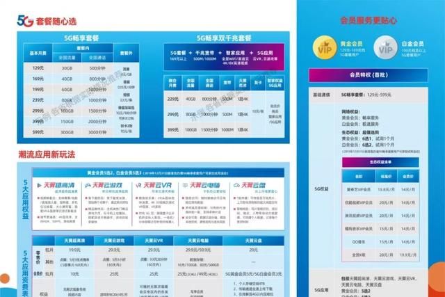 5g走向全面商用还需攻克这些难题图4