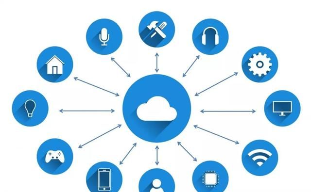 5g走向全面商用还需攻克这些难题图7