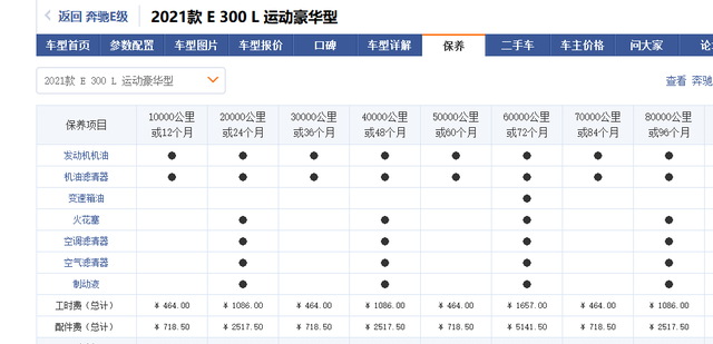 奔驰宝马奥迪比一般的车好在哪(奔驰和宝马奥迪哪个问题少质量好)图5