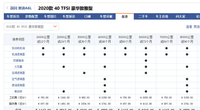 奔驰宝马奥迪比一般的车好在哪(奔驰和宝马奥迪哪个问题少质量好)图6