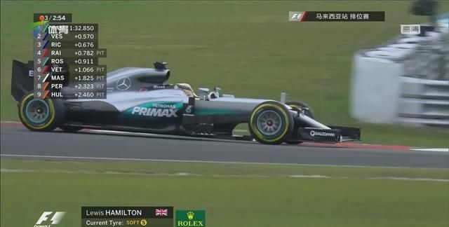 f1排位赛是车手和赛车达到最极限的时刻吗知乎图3