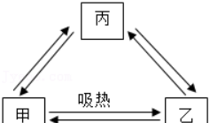 中考物理专题17热与物态变化,中考物理必考知识点总结物态变化图18