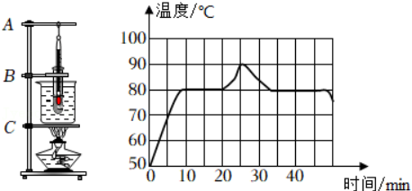 中考物理专题17热与物态变化,中考物理必考知识点总结物态变化图26